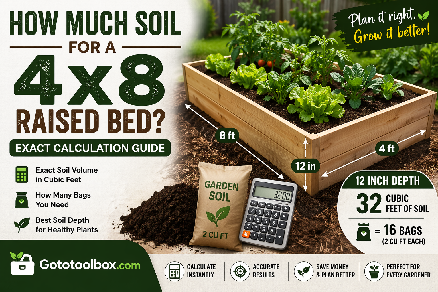 How Much Soil for 4×8 Raised Bed? Exact Calculator and Bag Guide for Perfect Results